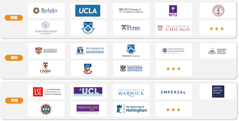 成功案例后图片