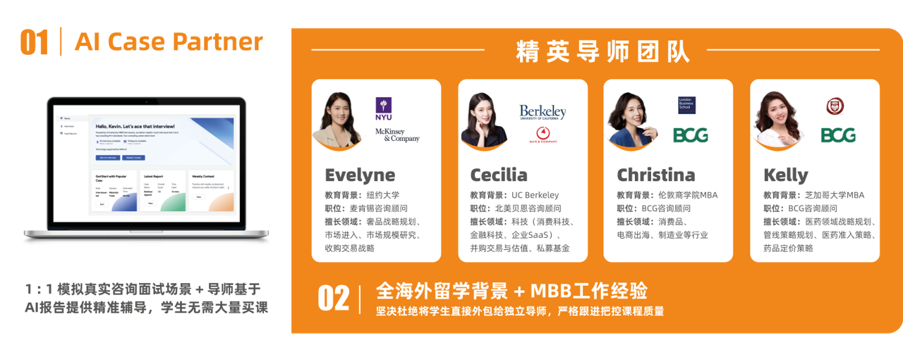 成功案例前图片